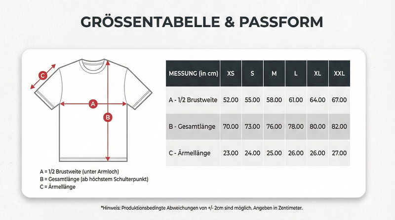 Passform Bild