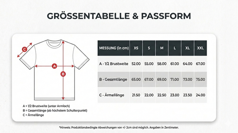 Passform Bild