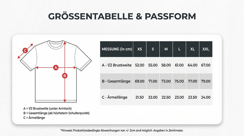Passform Bild